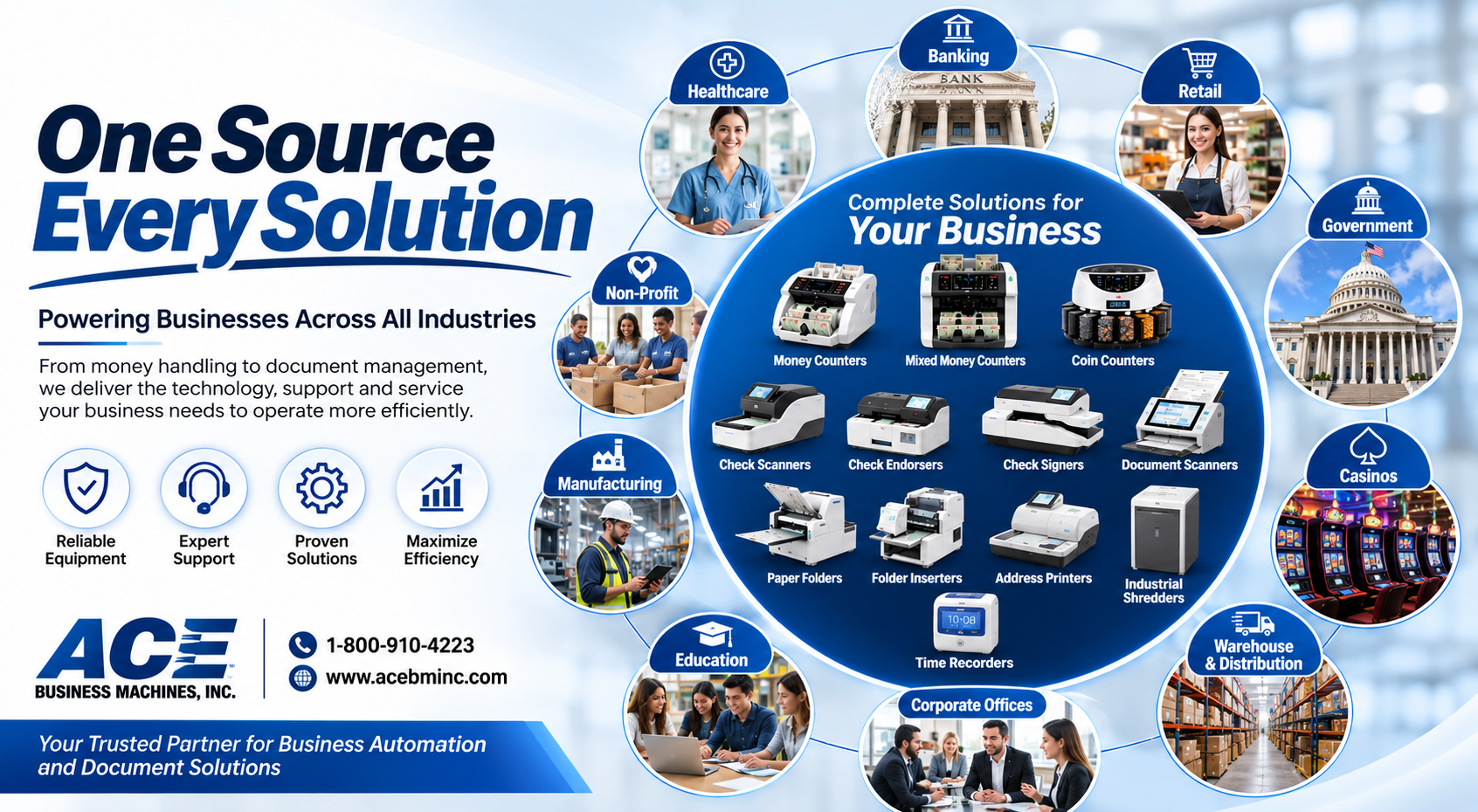 One source Every Solution