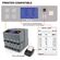 Cassida C300 A Complete Solution to Coin Counting, Sorting and Wrapping